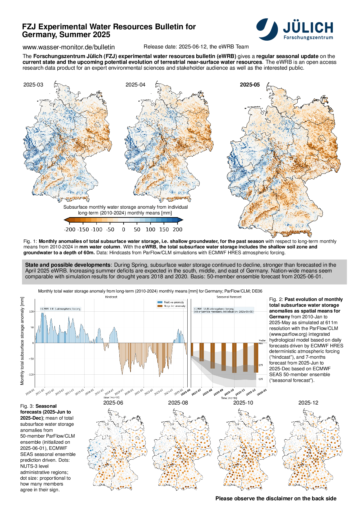 FZJ Experimental Water Resources Bulletin for Germany Summer 2025